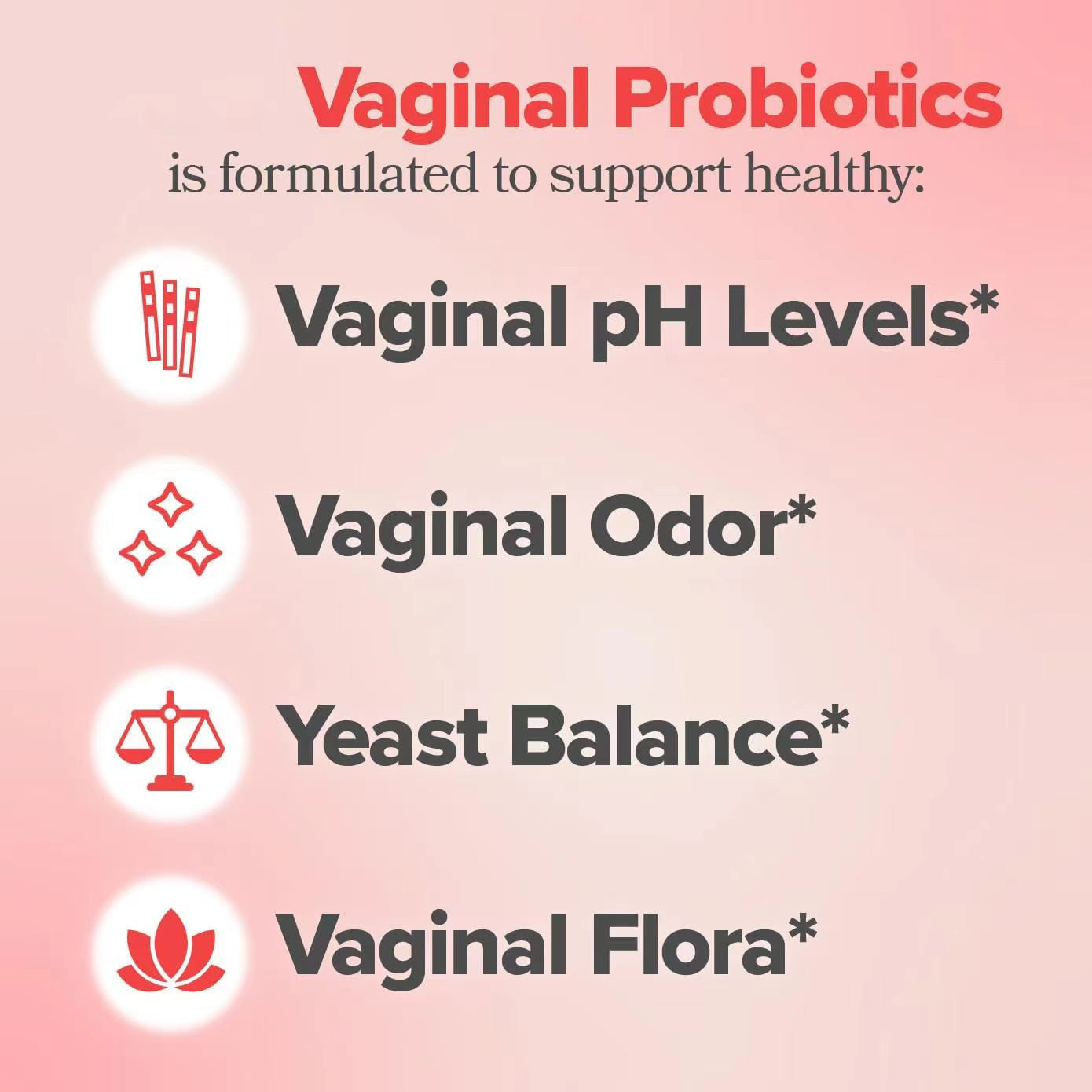 Women’s Vaginal Probiotic - Supports Vaginal Health, Balance, and Immune Function - 30 Capsules with Lactobacillus & Prebiotics