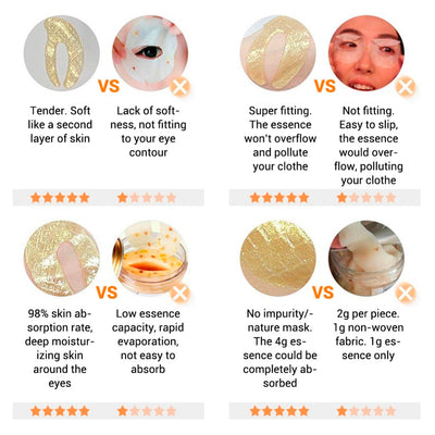 Gold Eye Masks - Hydrating & Anti-Aging Treatment for Dark Circles, Puffiness, and Fine Lines